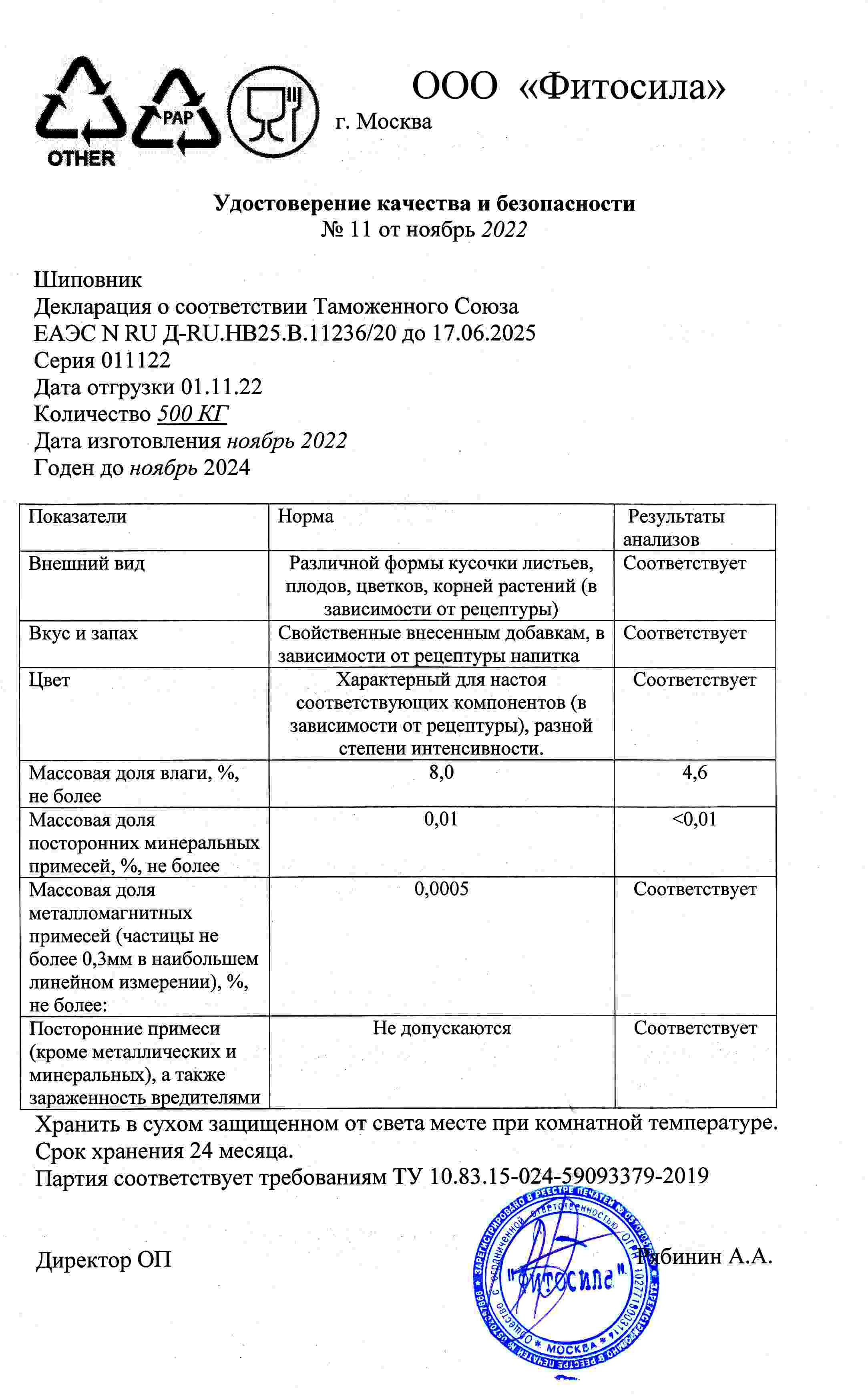 Паспорт №011122